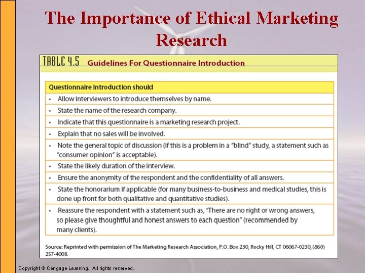 The Importance of Ethical Marketing Research Copyright © Cengage Learning. All rights reserved. 