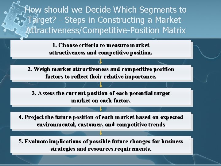 How should we Decide Which Segments to Target? - Steps in Constructing a Market.