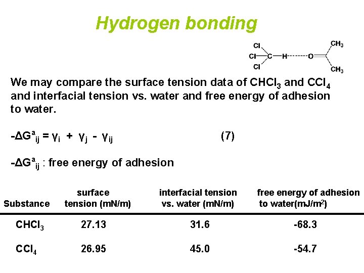 Hydrogen bonding We may compare the surface tension data of CHCl 3 and CCl