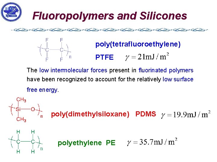 Fluoropolymers and Silicones poly(tetrafluoroethylene) PTFE The low intermolecular forces present in fluorinated polymers have