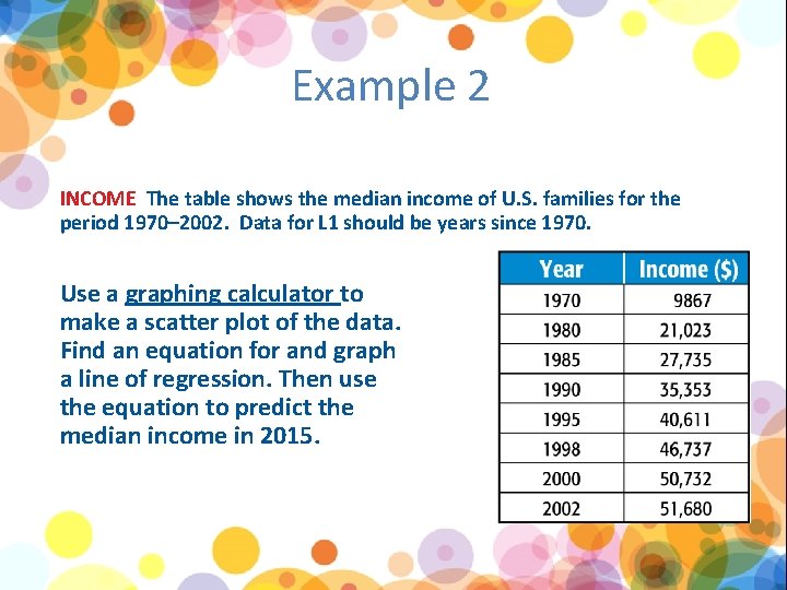 Example 2 INCOME The table shows the median income of U. S. families for