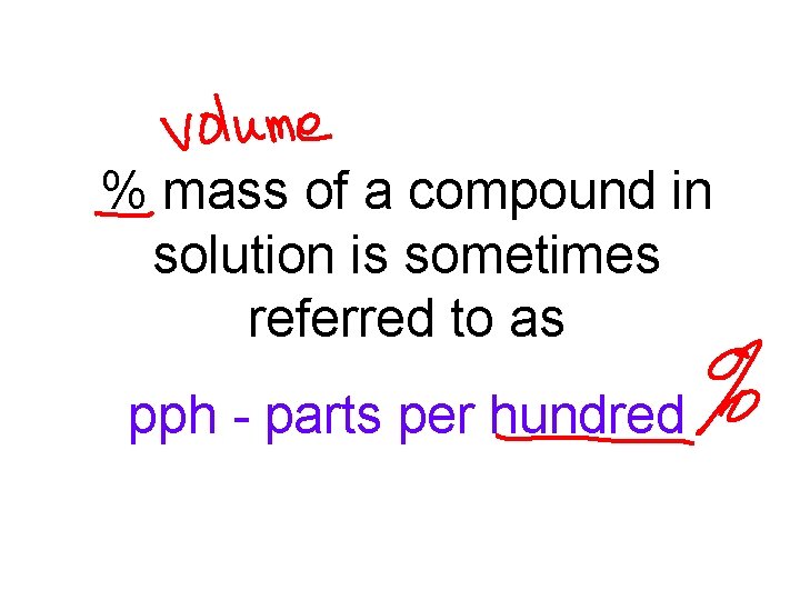 % mass of a compound in solution is sometimes referred to as pph -
