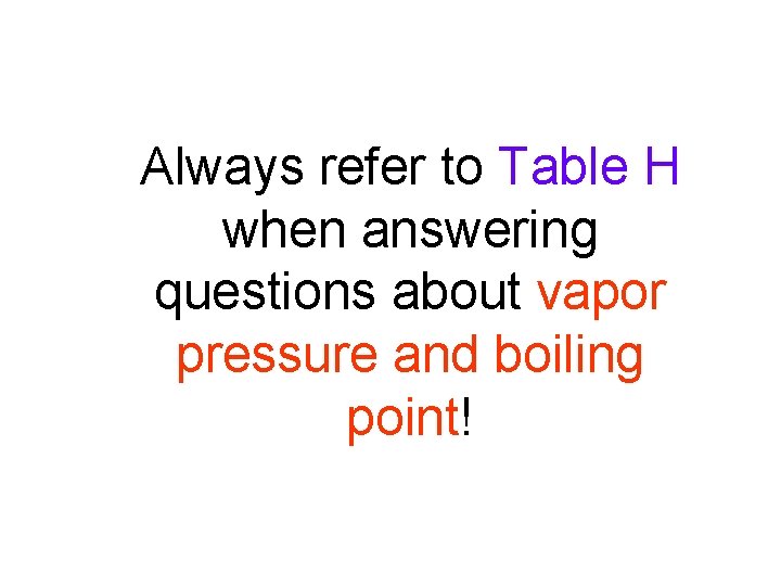 Always refer to Table H when answering questions about vapor pressure and boiling point!