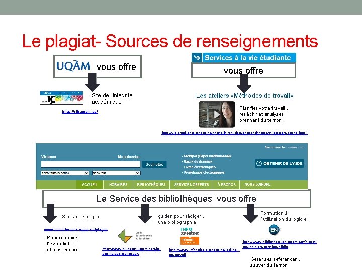 Inf 8000 Initiation La Recherche En Informatique Utilisation