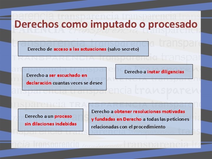 Derechos como imputado o procesado Derecho de acceso a las actuaciones (salvo secreto) Derecho Derechos como imputado o procesado Derecho de acceso a las actuaciones (salvo secreto) Derecho