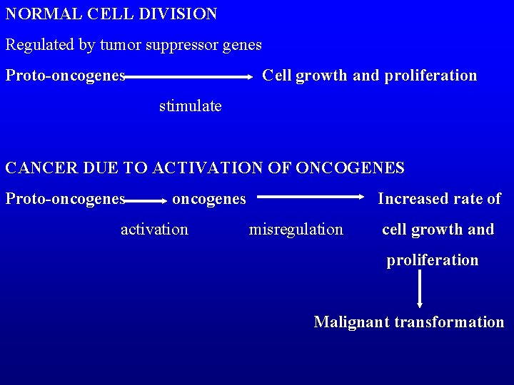 NORMAL CELL DIVISION Regulated by tumor suppressor genes Proto-oncogenes Cell growth and proliferation stimulate