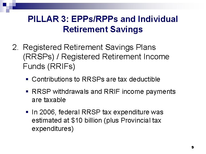 PILLAR 3: EPPs/RPPs and Individual Retirement Savings 2. Registered Retirement Savings Plans (RRSPs) /