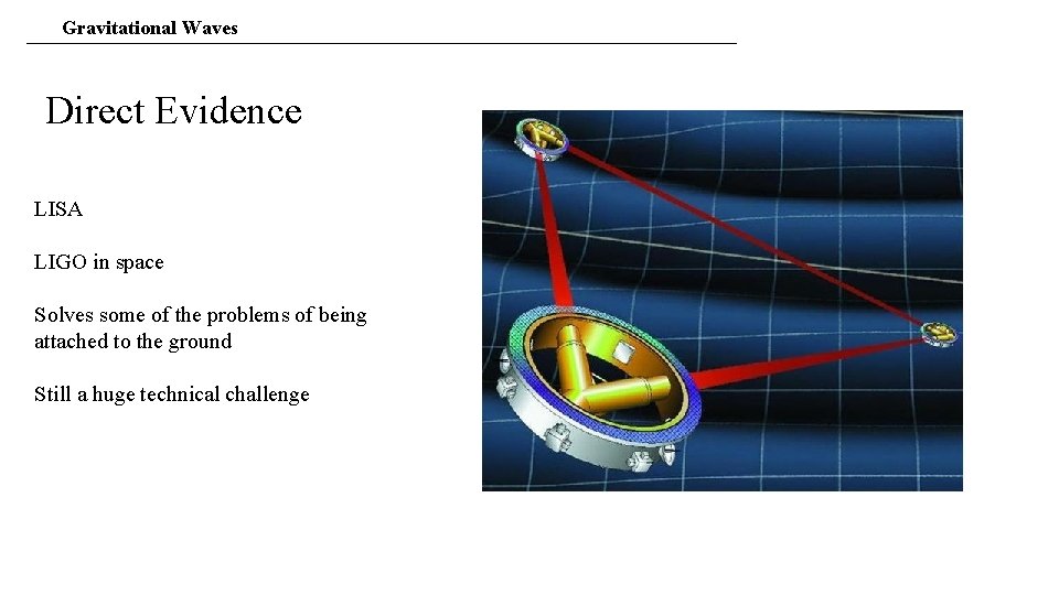 Gravitational Waves Direct Evidence LISA LIGO in space Solves some of the problems of
