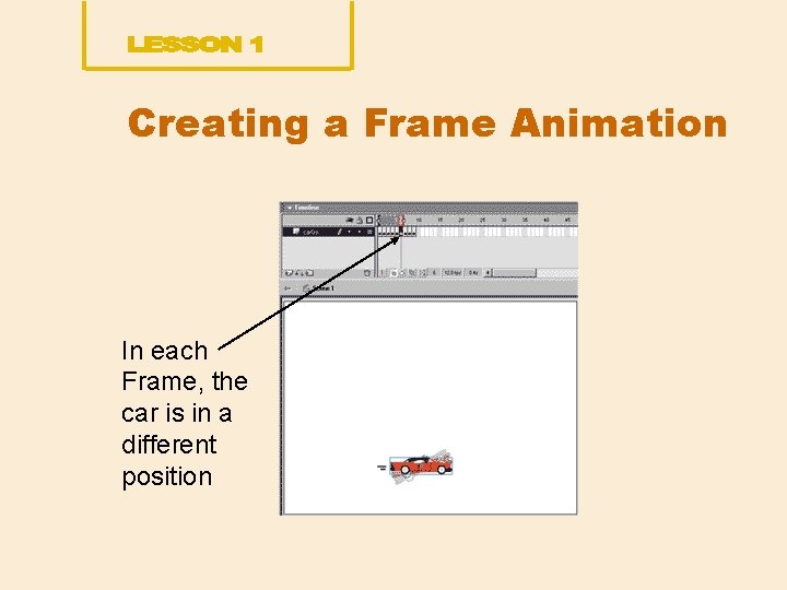 Creating a Frame Animation In each Frame, the car is in a different position