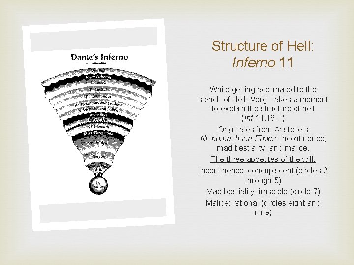 Structure of Hell: Inferno 11 While getting acclimated to the stench of Hell, Vergil