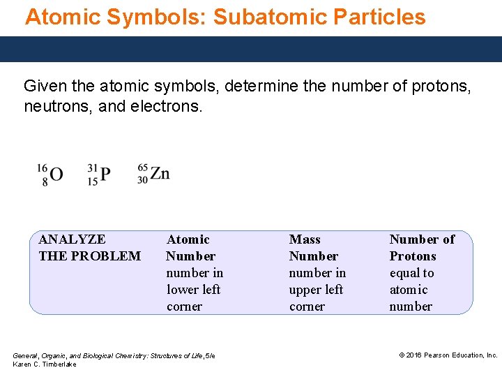 Atomic Symbols: Subatomic Particles Given the atomic symbols, determine the number of protons, neutrons,