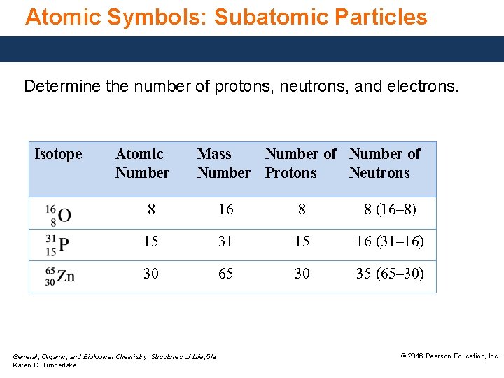 Atomic Symbols: Subatomic Particles Determine the number of protons, neutrons, and electrons. Isotope Atomic