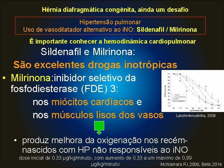 Hérnia diafragmática congênita, ainda um desafio Hipertensão pulmonar Uso de vasodilatador alternativo ao i.