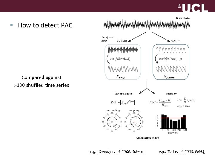 § How to detect PAC Compared against >100 shuffled time series e. g. ,