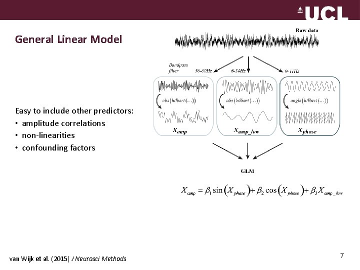 General Linear Model Easy to include other predictors: • amplitude correlations • non-linearities •