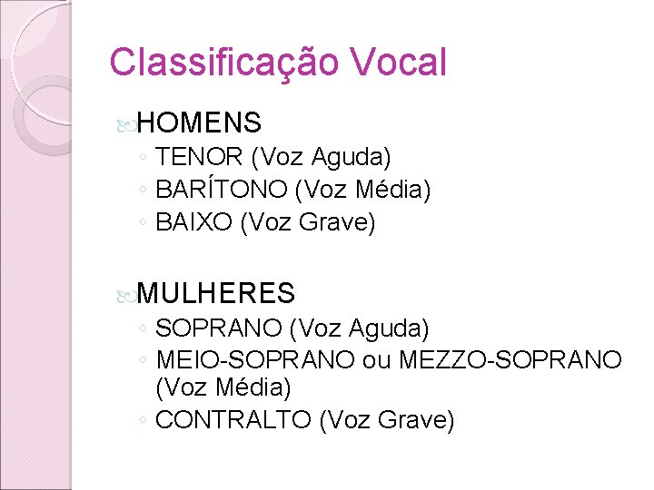 Classificação Vocal HOMENS ◦ TENOR (Voz Aguda) ◦ BARÍTONO (Voz Média) ◦ BAIXO (Voz Classificação Vocal HOMENS ◦ TENOR (Voz Aguda) ◦ BARÍTONO (Voz Média) ◦ BAIXO (Voz