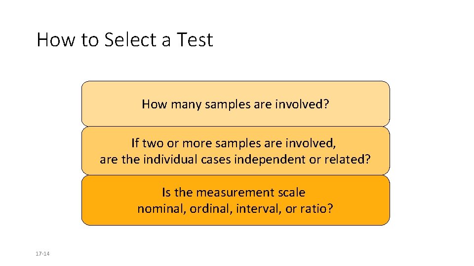 How to Select a Test How many samples are involved? If two or more