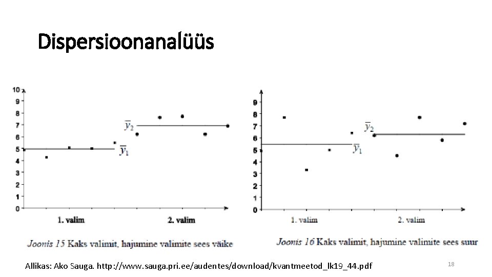 Dispersioonanalüüs Allikas: Ako Sauga. http: //www. sauga. pri. ee/audentes/download/kvantmeetod_lk 19_44. pdf 18 