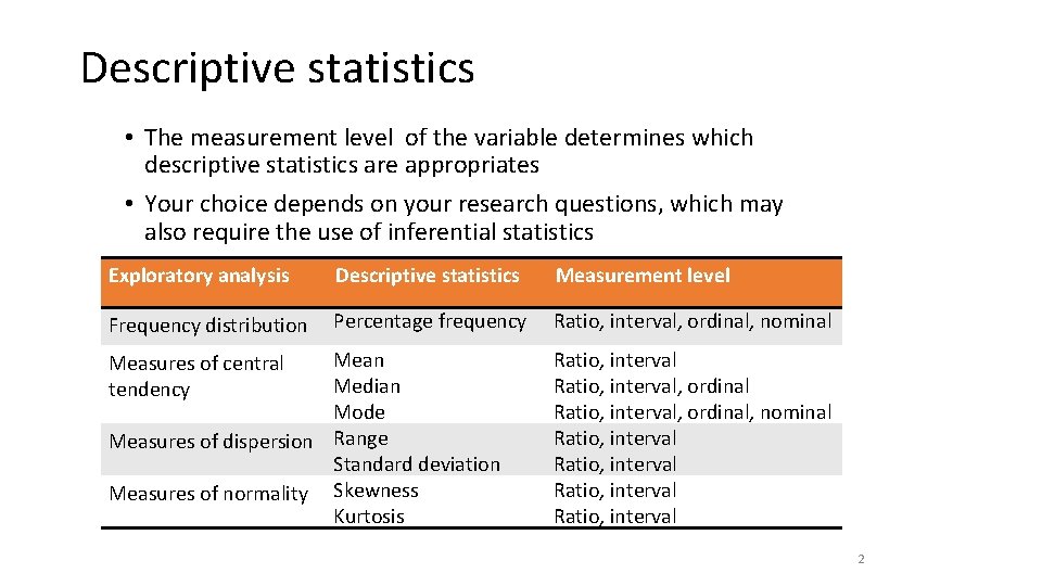 Descriptive statistics • The measurement level of the variable determines which descriptive statistics are