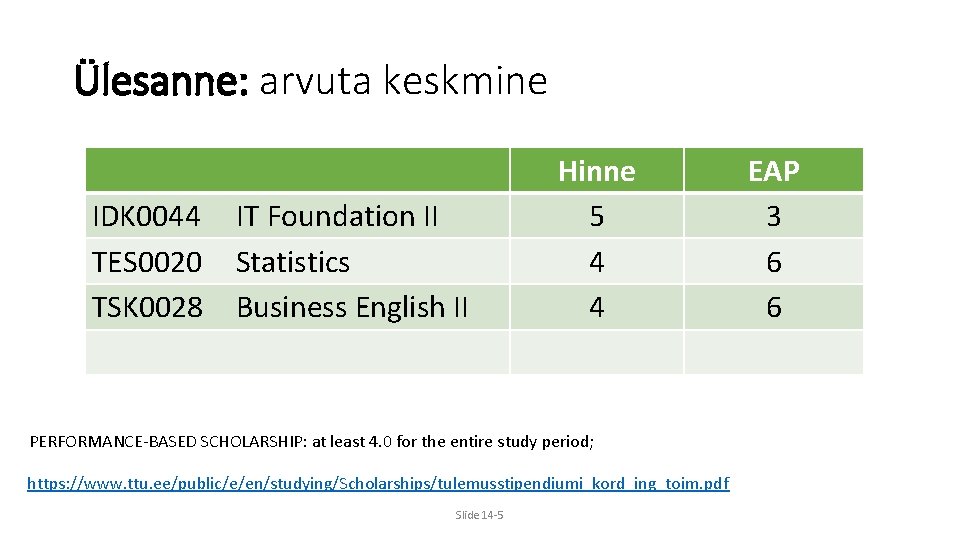 Ülesanne: arvuta keskmine IDK 0044 TES 0020 TSK 0028 IT Foundation II Statistics Business