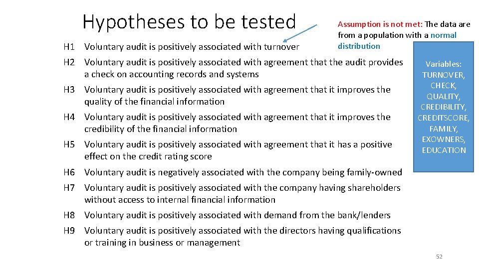 Hypotheses to be tested H 1 Voluntary audit is positively associated with turnover Assumption