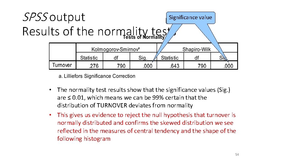 SPSS output Significance value Results of the normality tests • The normality test results