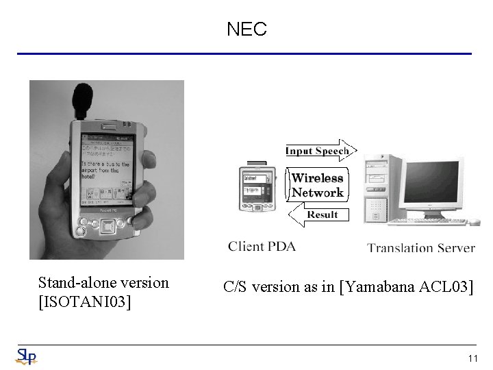 NEC Stand-alone version [ISOTANI 03] C/S version as in [Yamabana ACL 03] 11 