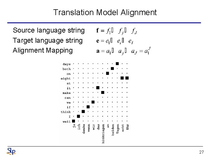 Translation Model Alignment Source language string Target language string Alignment Mapping 27 Translation Model Alignment Source language string Target language string Alignment Mapping 27