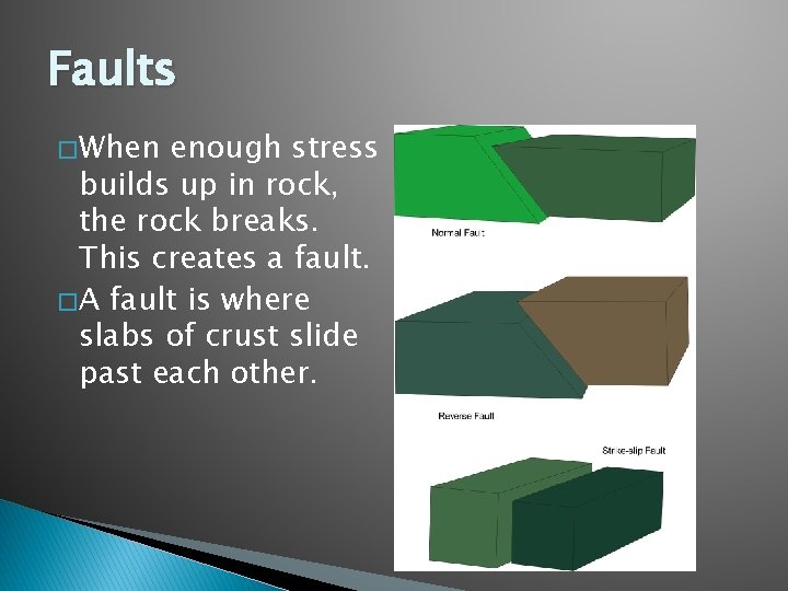 Faults � When enough stress builds up in rock, the rock breaks. This creates