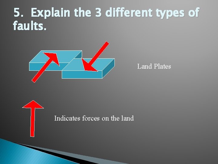 5. Explain the 3 different types of faults. Land Plates Indicates forces on the