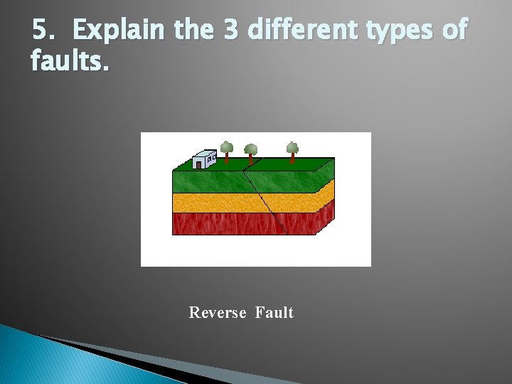 5. Explain the 3 different types of faults. Reverse Fault 