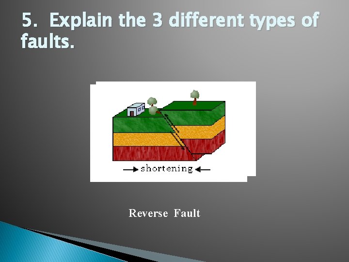 5. Explain the 3 different types of faults. Reverse Fault 