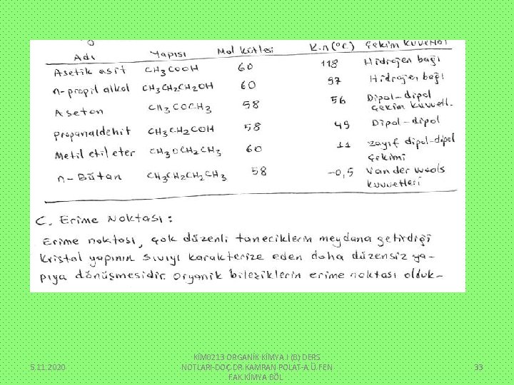 5. 11. 2020 KİM 0213 ORGANİK KİMYA I (B) DERS NOTLARI-DOÇ. DR. KAMRAN POLAT-A.