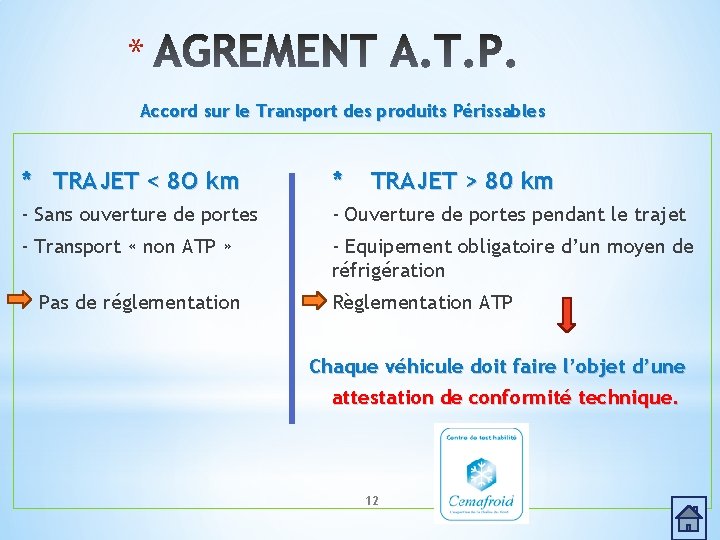* Accord sur le Transport des produits Périssables * TRAJET < 8 O km * Accord sur le Transport des produits Périssables * TRAJET < 8 O km