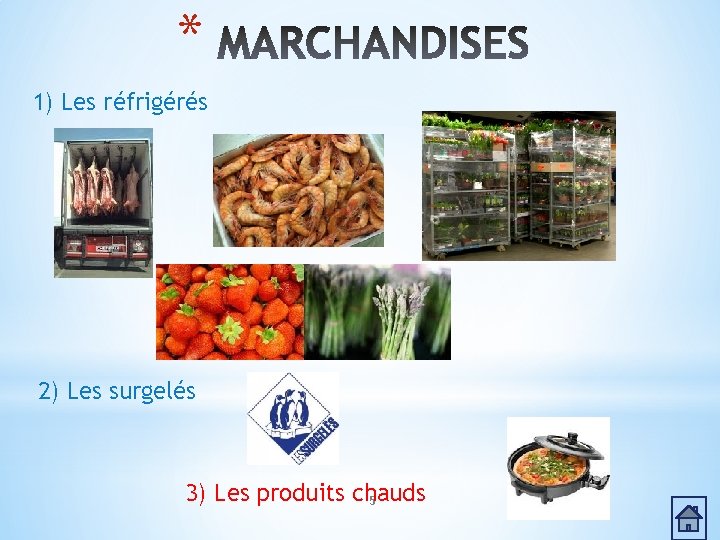 * 1) Les réfrigérés 2) Les surgelés 3) Les produits chauds 5 * 1) Les réfrigérés 2) Les surgelés 3) Les produits chauds 5