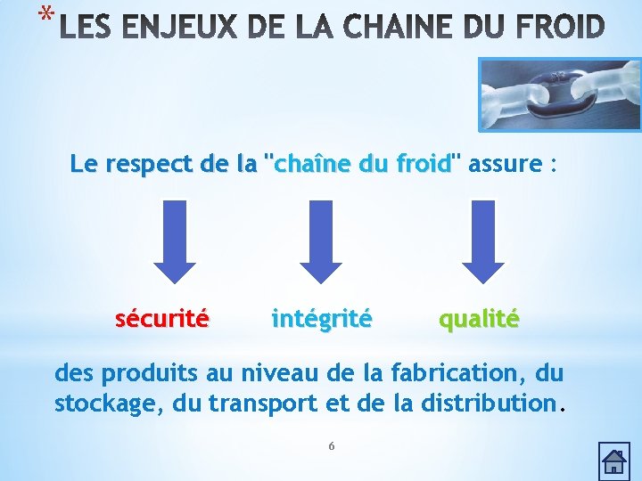 * Le respect de la "chaîne du froid" froid assure : sécurité intégrité qualité * Le respect de la "chaîne du froid" froid assure : sécurité intégrité qualité