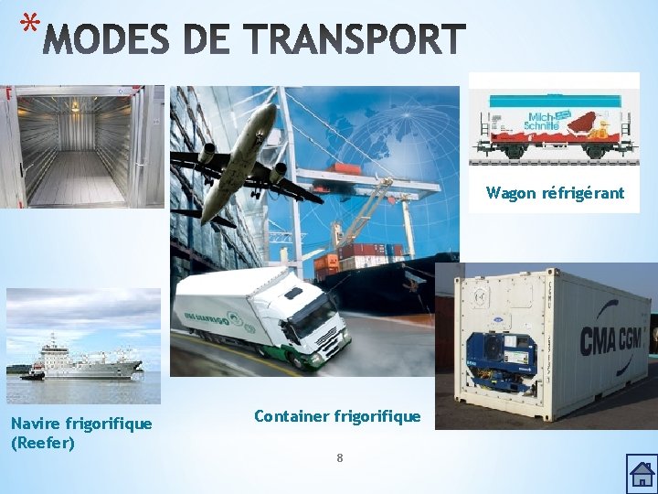 * Wagon réfrigérant Navire frigorifique (Reefer) Container frigorifique 8 * Wagon réfrigérant Navire frigorifique (Reefer) Container frigorifique 8
