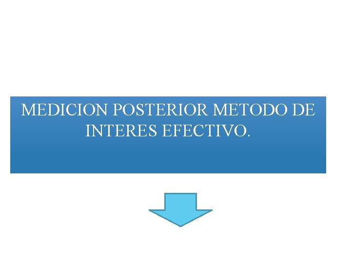 MEDICION POSTERIOR METODO DE INTERES EFECTIVO. 