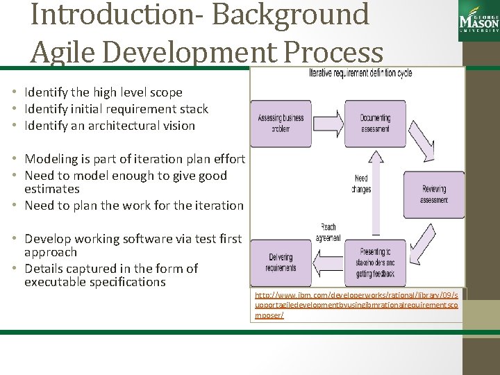 Introduction- Background Agile Development Process • Identify the high level scope • Identify initial