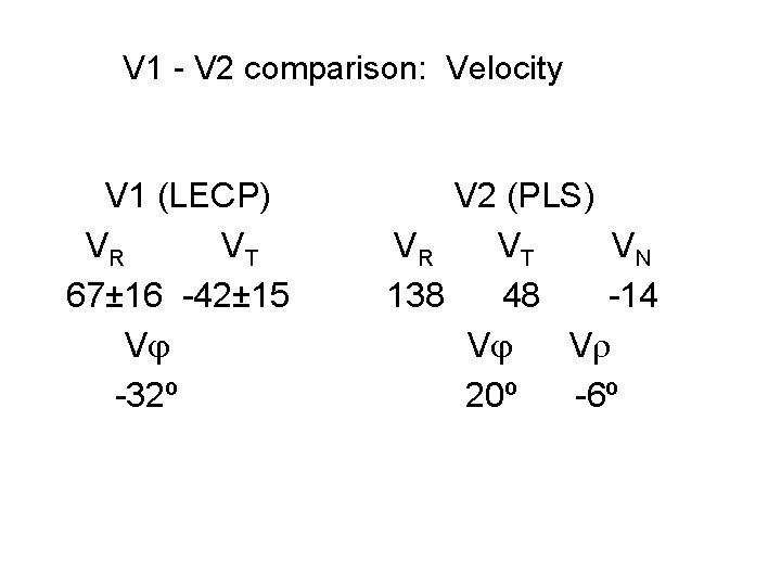 V 1 - V 2 comparison: Velocity V 1 (LECP) VR VT 67± 16