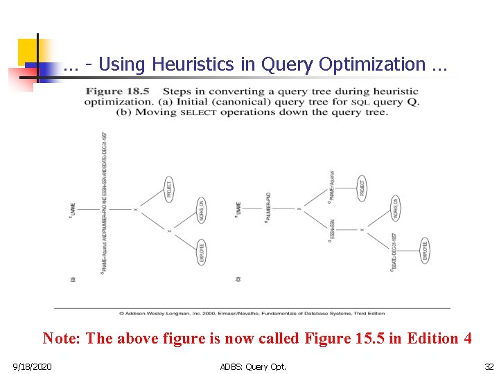 … - Using Heuristics in Query Optimization … Note: The above figure is now