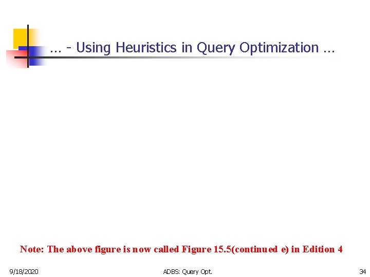 … - Using Heuristics in Query Optimization … Note: The above figure is now