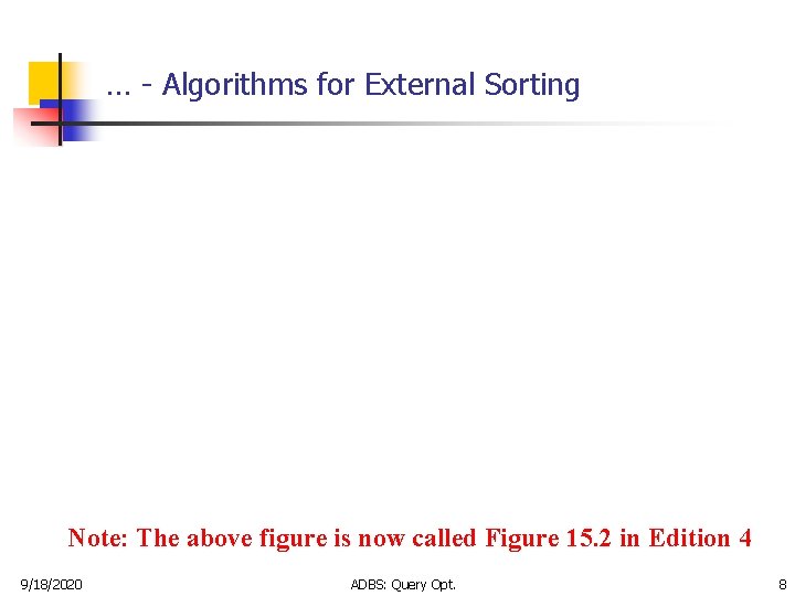 … - Algorithms for External Sorting Note: The above figure is now called Figure
