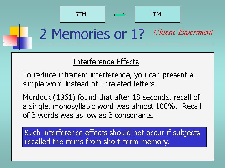 STM 2 Memories or 1? LTM Classic Experiment Interference Effects To reduce intraitem interference, STM 2 Memories or 1? LTM Classic Experiment Interference Effects To reduce intraitem interference,