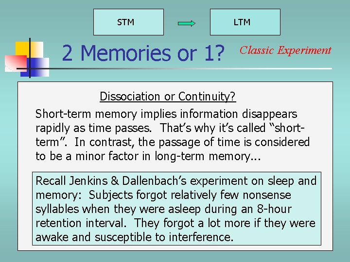 STM 2 Memories or 1? LTM Classic Experiment Dissociation or Continuity? Short-term memory implies STM 2 Memories or 1? LTM Classic Experiment Dissociation or Continuity? Short-term memory implies