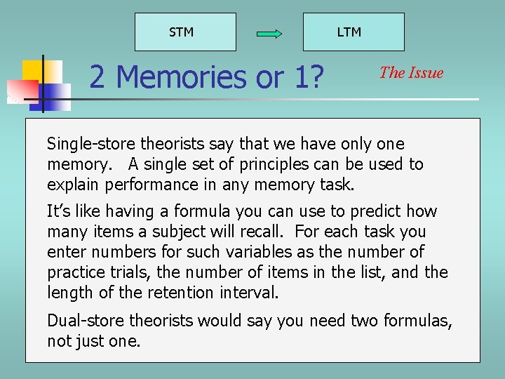 STM 2 Memories or 1? LTM The Issue Single-store theorists say that we have STM 2 Memories or 1? LTM The Issue Single-store theorists say that we have
