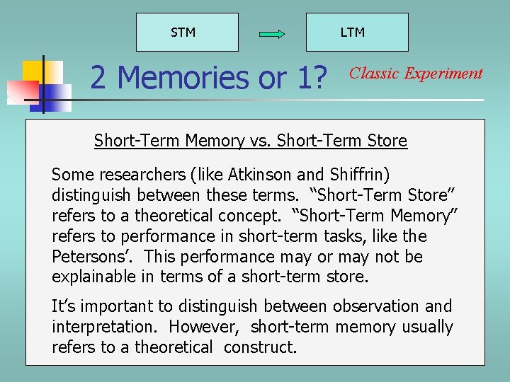 STM 2 Memories or 1? LTM Classic Experiment Short-Term Memory vs. Short-Term Store Some STM 2 Memories or 1? LTM Classic Experiment Short-Term Memory vs. Short-Term Store Some