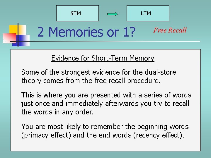 STM 2 Memories or 1? LTM Free Recall Evidence for Short-Term Memory Some of