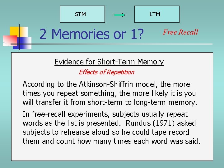 STM 2 Memories or 1? LTM Free Recall Evidence for Short-Term Memory Effects of STM 2 Memories or 1? LTM Free Recall Evidence for Short-Term Memory Effects of