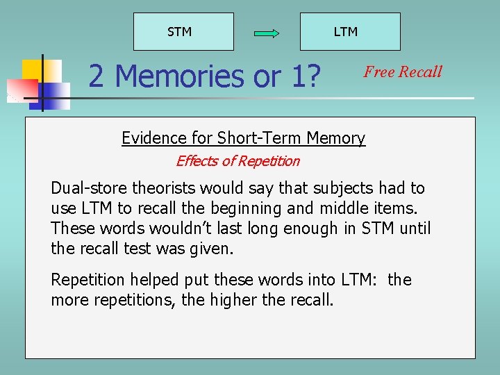 STM 2 Memories or 1? LTM Free Recall Evidence for Short-Term Memory Effects of STM 2 Memories or 1? LTM Free Recall Evidence for Short-Term Memory Effects of